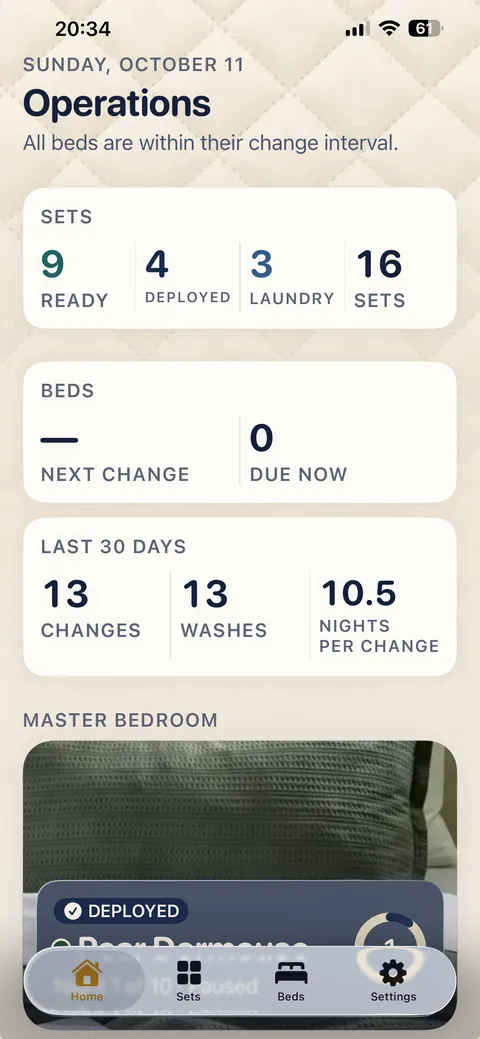 The Operations screen: counts of ready, deployed and laundry sets, bed status, and figures for the last 30 days
