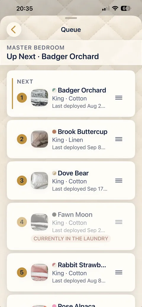 A bed's rotation queue, with the next set marked and one set shown as currently in the laundry